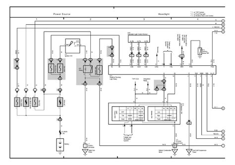 toyota matrix washing machine troubleshooting